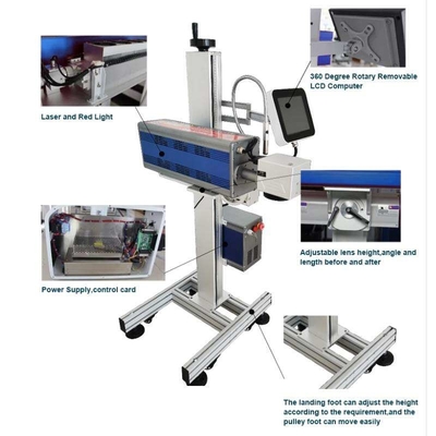 TIANHE 30W CO2 Máquina de Marcação Laser Fly, Máquina de Código Laser para tanque de frasco frasco fornecedor