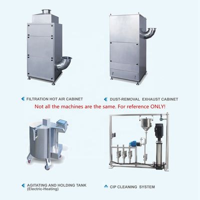 TIANHE PLC Control Máquina de revestimento de comprimidos farmacêuticos fornecedor