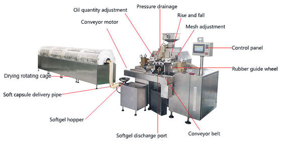TIANHE Máquina de Encapsulamento Automático de óleo de vitamina de alta velocidade fornecedor